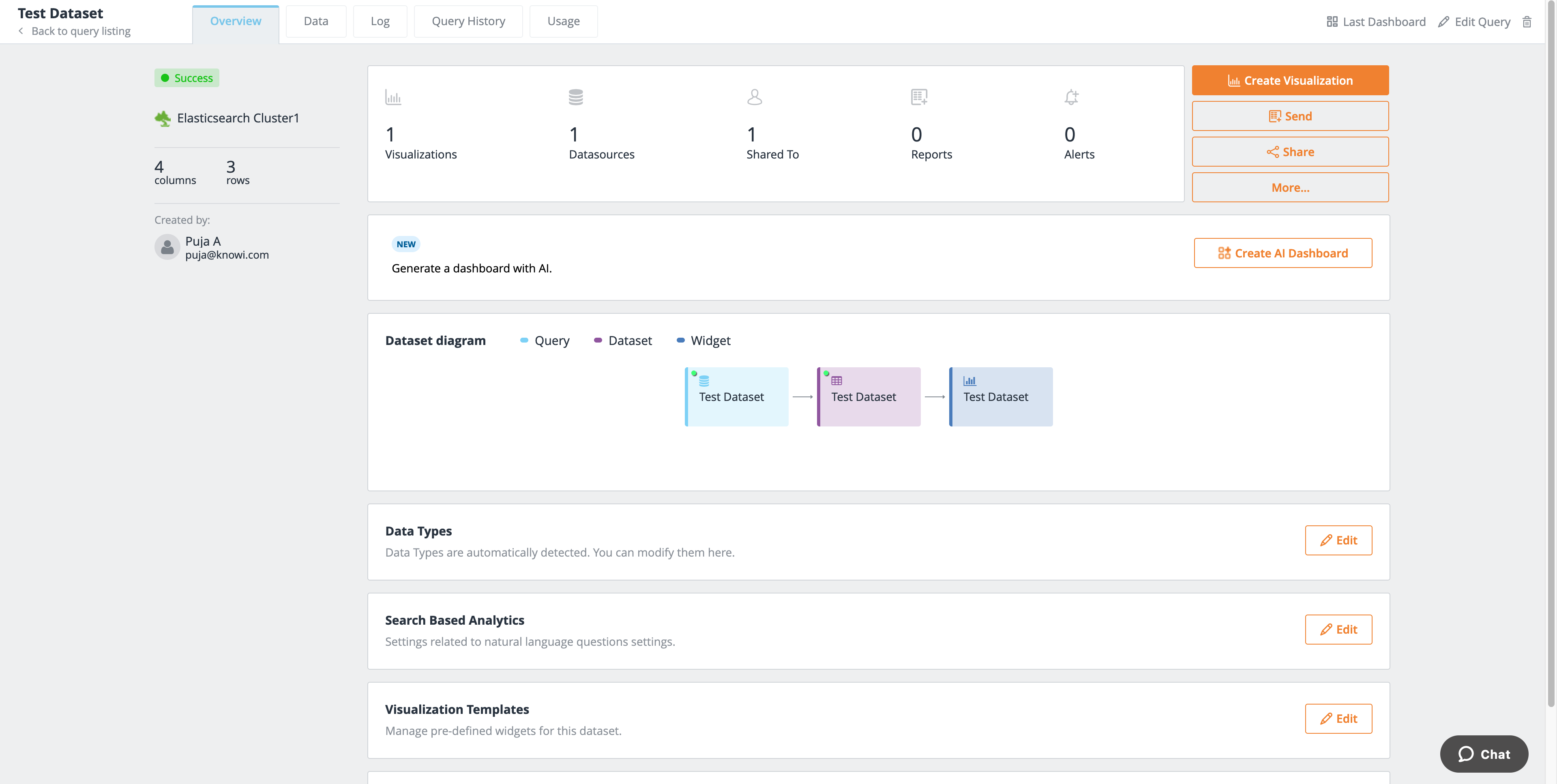 Dataset Managment Page