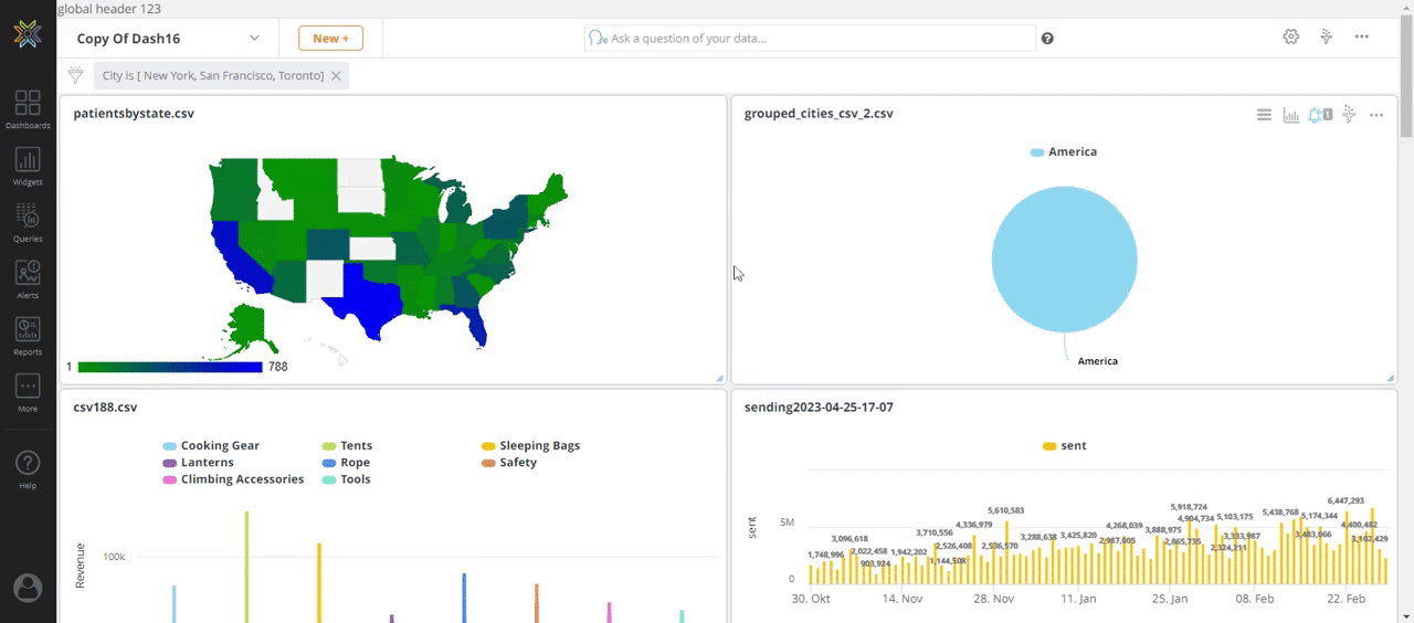 Share Dashboard