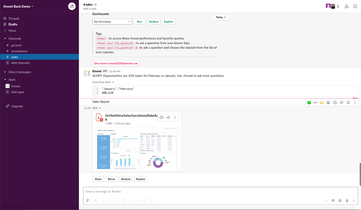 Knowi sales 2